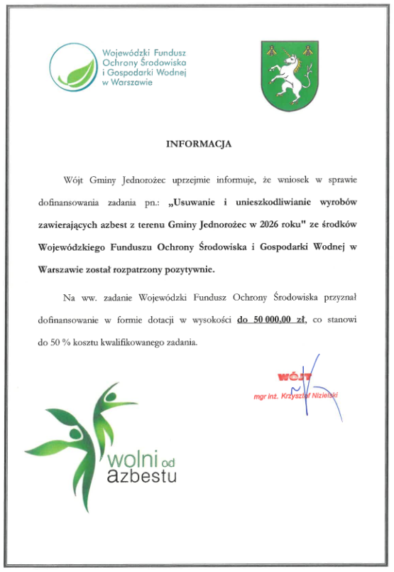 dofinansowanie