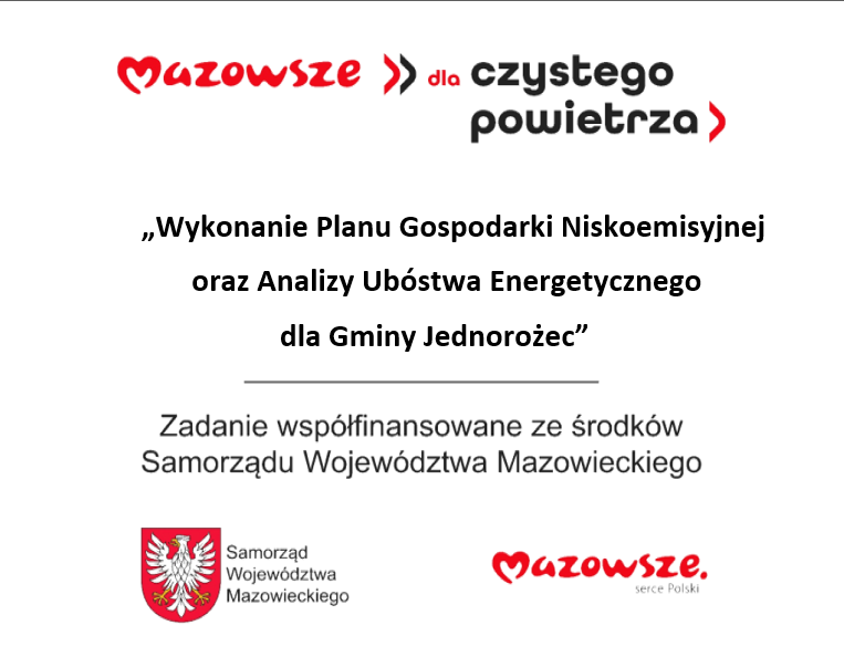 Mazowsze dla czystego powietrza