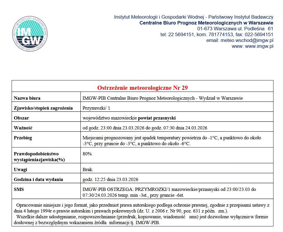 Ostrzeżenie meteorologiczne