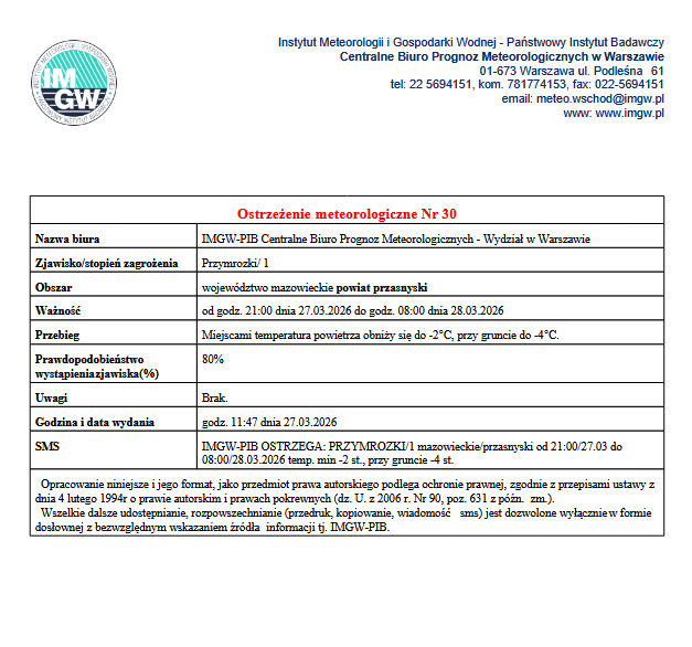 Ostrzeżenie meteorologiczne Nr 30 Nazwa biura IMGW-PIB Centralne Biuro Prognoz Meteorologicznych - Wydział w&nbsp;Warszawie