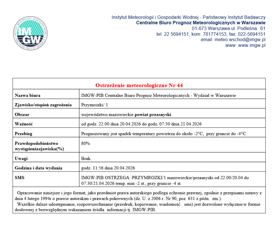 Ostrzeżenie meteorologiczne Nr 44 Nazwa biura IMGW-PIB Centralne Biuro Prognoz Meteorologicznych - Wydział w&nbsp;Warszawie