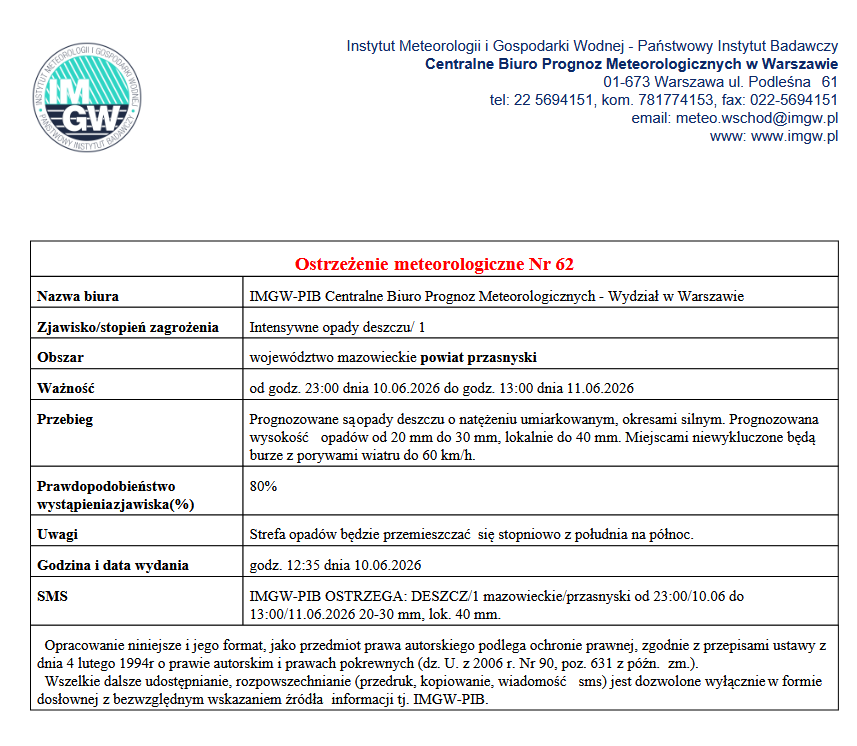 Ostrzeżenie meteorologiczne Nr 62 - IMGW-PIB Centralne Biuro Prognoz Meteorologicznych - Wydział w&nbsp;Warszawie
