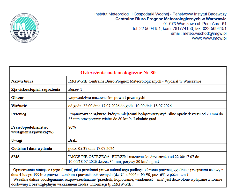 Ostrzeżenie meteorologiczne Nr 80 - IMGW-PIB Centralne Biuro Prognoz Meteorologicznych - Wydział w&nbsp;Warszawie
