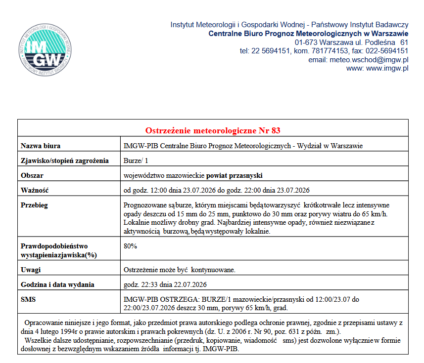 Ostrzeżenie meteorologiczne Nr 83 - IMGW-PIB Centralne Biuro Prognoz Meteorologicznych - Wydział w&nbsp;Warszawie