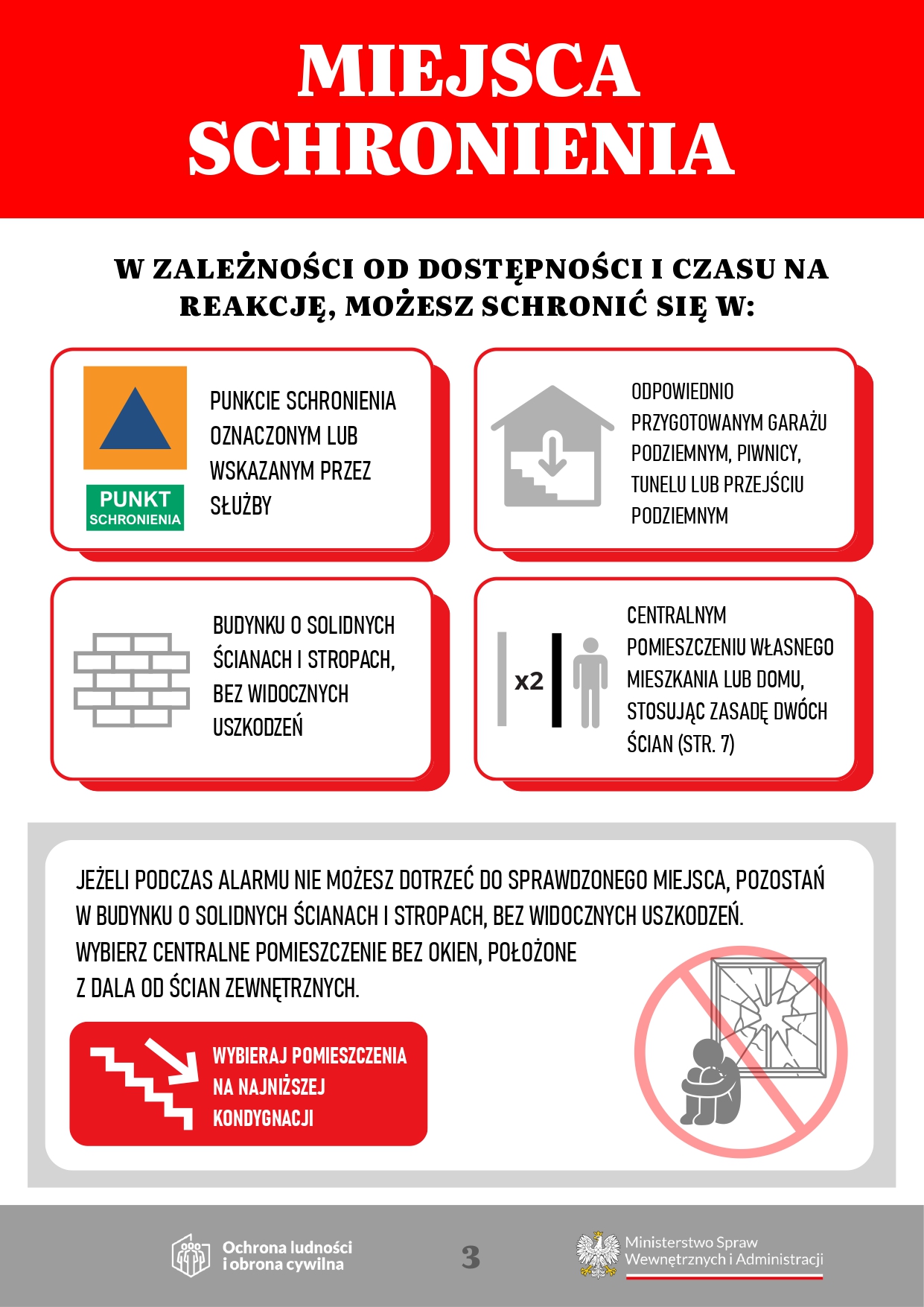 Zał-_1_-_Instrukcja_reagowania_page-0003