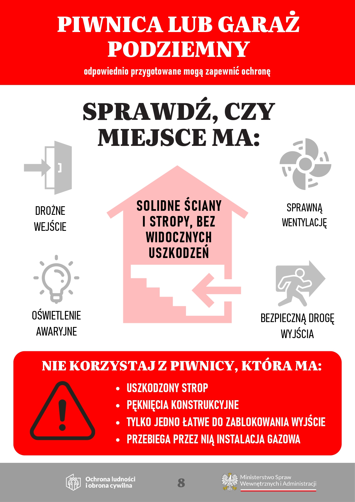 Zał-_1_-_Instrukcja_reagowania_page-0008
