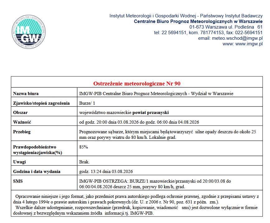 Ostrzeżenie meteorologiczne Nr 90 - IMGW-PIB Centralne Biuro Prognoz Meteorologicznych - Wydział w&nbsp;Warszawie