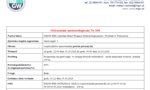 Ostrzeżenie meteorologiczne