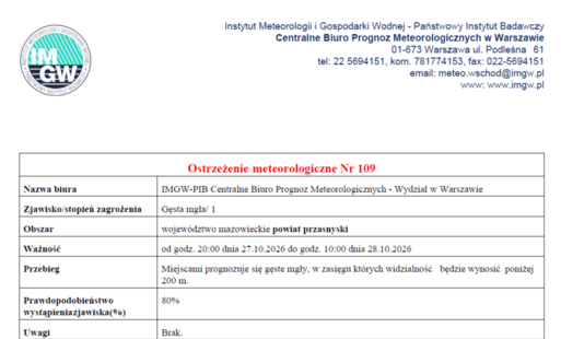 Ostrzeżenie meteorologiczne